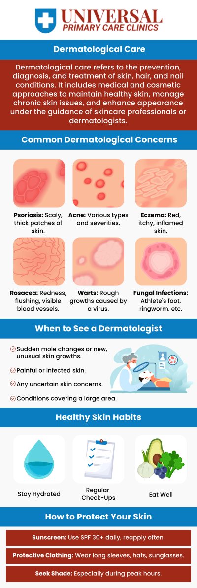 Common questions asked by patients: Where can I find a dermatologist? What are the most common skin conditions? How can I prevent skin cancer? What is the best treatment for acne? For more information, contact us or book an appointment online. We have convenient locations at Brimhall Primary Care Center, Ming Primary Care Clinic, Niles Primary Care Clinic, and Niles Family Medicine in Bakersfield, CA. We serve patients from Bakersfield CA, Maltha CA, Kayandee CA, Panama CA, Arvin CA, Fairfax CA, Rosedale CA, and surrounding areas. Common questions asked by patients: Where can I find a dermatologist? What are the most common skin conditions? How can I prevent skin cancer? What is the best treatment for acne? For more information, contact us or book an appointment online. We have convenient locations at Brimhall Primary Care Center, Ming Primary Care Clinic, Niles Primary Care Clinic, and Niles Family Medicine in Bakersfield, CA. We serve patients from Bakersfield CA, Maltha CA, Kayandee CA, Panama CA, Arvin CA, Fairfax CA, Rosedale CA, and surrounding areas.