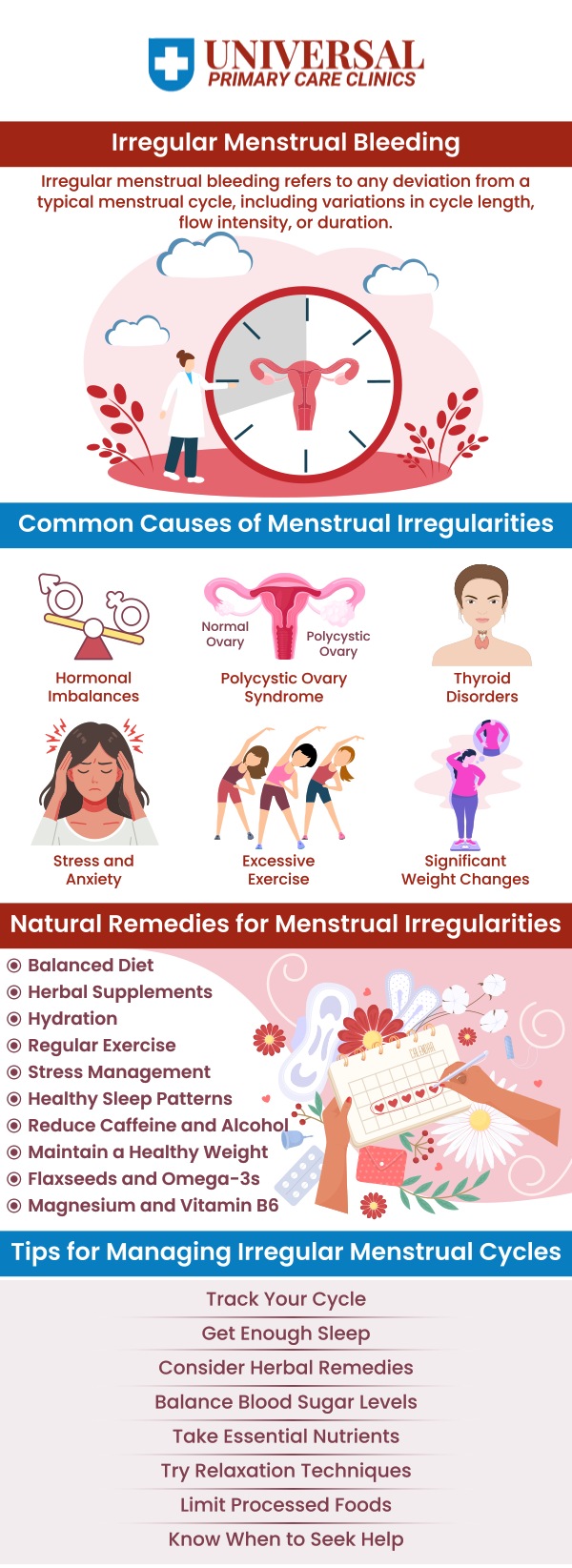 At Universal Primary Care, our team provides expert management for irregular menstrual cycles and heavy bleeding. We offer personalized treatment options to help regulate your cycle, alleviate symptoms, and improve your overall well-being. With compassionate care and comprehensive solutions, our team is here to support you every step of the way. For more information, contact us or book an appointment online. We have convenient locations at Brimhall Primary Care Center, Ming Primary Care Clinic, Niles Primary Care Clinic, Universal Q-Street Primary Care, and Niles Family Medicine in Bakersfield, CA.