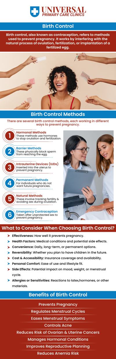 At Universal Primary Care Medical Group, birth control consultation and family planning services are tailored to each patient’s unique needs and goals. We provide guidance on various contraceptive options while discussing lifestyle factors and reproductive plans. Patients can also receive counseling on fertility awareness and preconception care. For more information, contact us or book an appointment online. We have convenient locations at Brimhall Primary Care Center, Ming Primary Care Clinic, Niles Primary Care Clinic, Universal Q-Street Primary Care, and Niles Family Medicine in Bakersfield, CA.