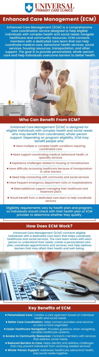 Are you or a loved one struggling with your health, medications, appointments, or social needs like housing or food? If you’re a Medi-Cal member with complex health or behavioral conditions, you may qualify for ECM—a free program that gives you a dedicated care team to help manage your care. For more information, call us today on (661) 384-7010 or schedule an appointment online. We are conveniently located at 2734 Ming Ave, Bakersfield, CA 93304. Are you or a loved one struggling with your health, medications, appointments, or social needs like housing or food? If you’re a Medi-Cal member with complex health or behavioral conditions, you may qualify for ECM—a free program that gives you a dedicated care team to help manage your care. For more information, call us today on (661) 384-7010 or schedule an appointment online. We are conveniently located at 2734 Ming Ave, Bakersfield, CA 93304.