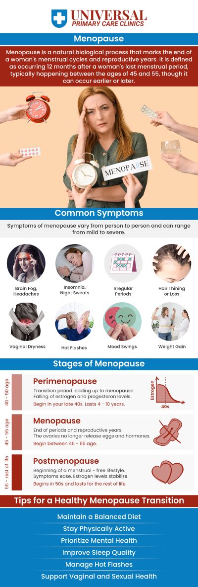 At Universal Primary Care, our team provides personalized hormone and menopause care designed to support women through changing health needs. Our team focuses on understanding symptoms, discussing individual concerns, and developing care plans that promote comfort, hormonal balance, and overall well-being. We are committed to helping women feel informed and supported throughout perimenopause, menopause, and beyond. Our team also provides ongoing guidance to help women navigate changes in energy, sleep, mood, and overall quality of life. For more information, contact us today or book an appointment. We are conveniently located at 6025 Niles Street, Suite A2, Bakersfield, CA 93306. At Universal Primary Care, our team provides personalized hormone and menopause care designed to support women through changing health needs. Our team focuses on understanding symptoms, discussing individual concerns, and developing care plans that promote comfort, hormonal balance, and overall well-being. We are committed to helping women feel informed and supported throughout perimenopause, menopause, and beyond. Our team also provides ongoing guidance to help women navigate changes in energy, sleep, mood, and overall quality of life. For more information, contact us today or book an appointment. We are conveniently located at 6025 Niles Street, Suite A2, Bakersfield, CA 93306.